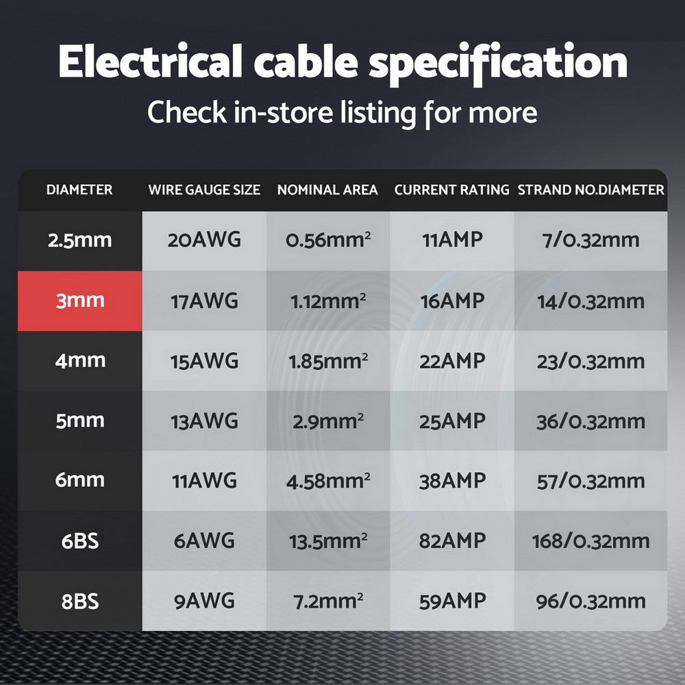 3mm 10m Twin Core Wire Electrical Cable Extension Car 450V 2 Sheath