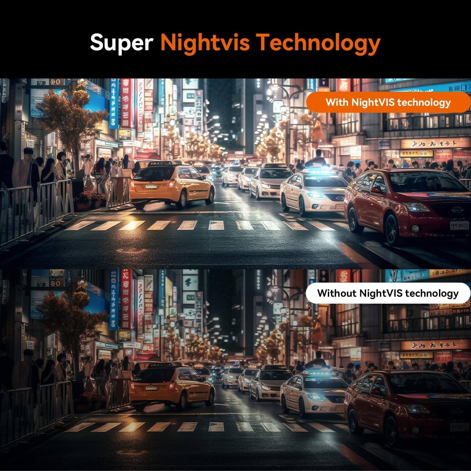 Car Dash Cam 1296P+1080P Front and Rear Built-In Wifi